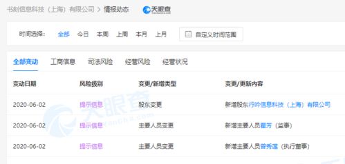 小紅書布局軟件生態新篇章，注冊資本100萬成立軟件開發公司